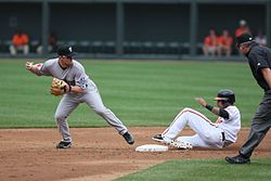 Aaron Hill (Baseball): How His MLB Achievements Led to $35 Million